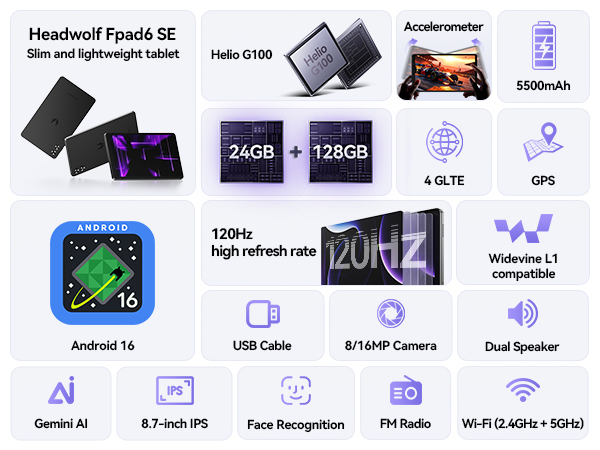 Headwolf FPad6, 8,7-дюймовый п – обзор и цена Deskpi Super6C